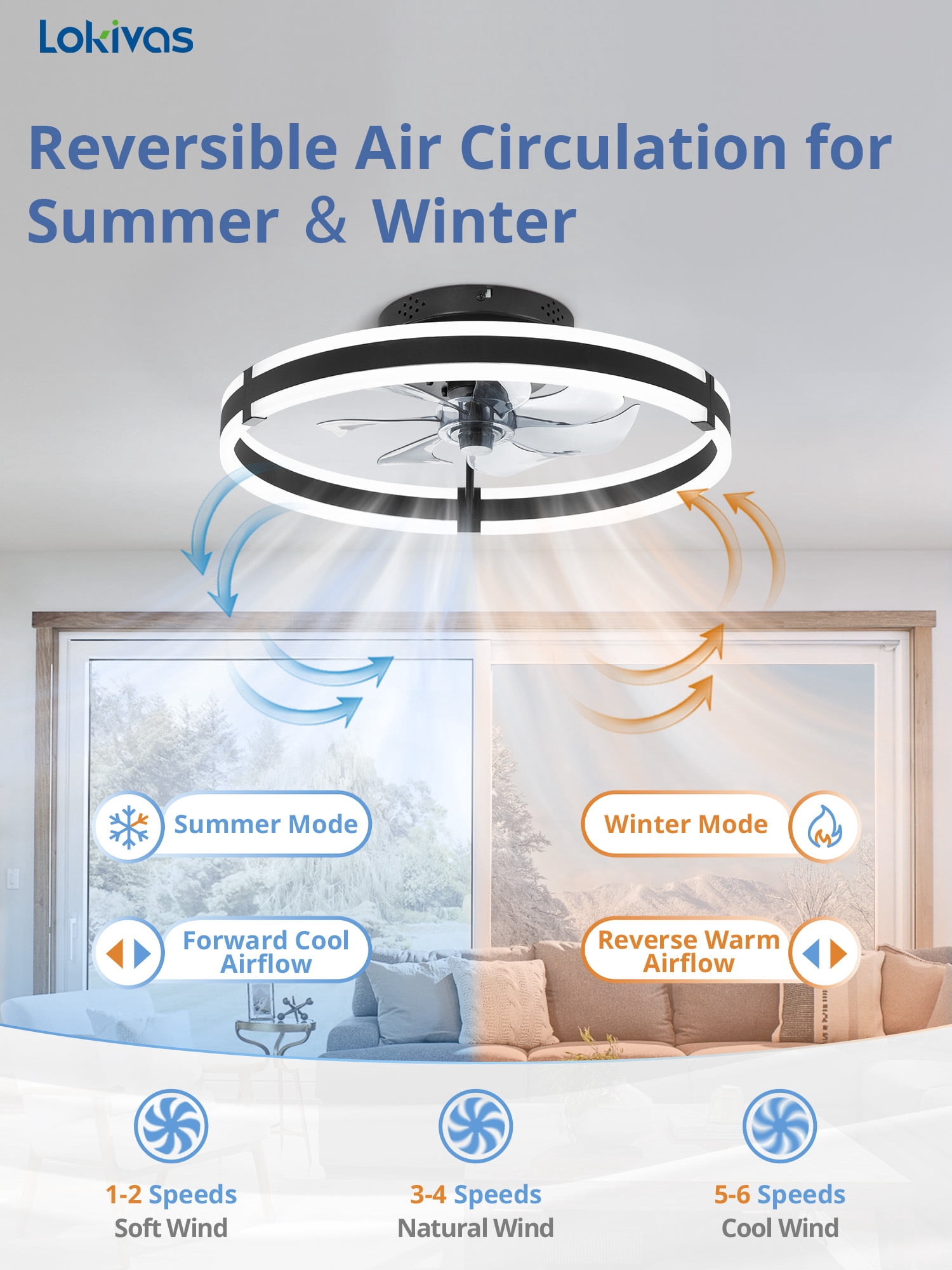 Lokivas 20" Black Modern Ceiling Fan with Light, Flush Mount, Quiet 6 Speeds, Dimmable LED, App and Remote Control for Indoor