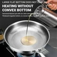 thumbnail image 3 of Titanium Frying Pan Pro, 2026 New Upgraded Titanium Pans for Cooking Non Stick with Lid, 12.7inch Kitchen Steak Frying Pans for All Stovetops, Home Use Cookware (with Lid,11.81inch), 3 of 8