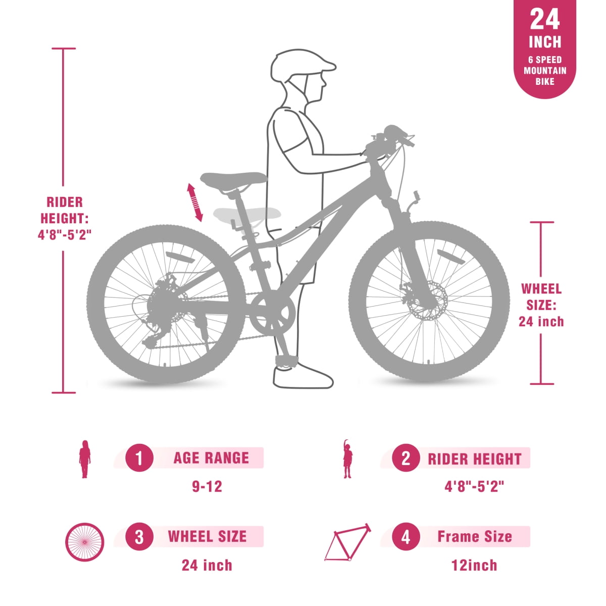 LuckyNote 24 Inch 6-Speed Mountain Bike, Steel Frame, Front & Rear Disc Brakes, Suspension Fork, Pink