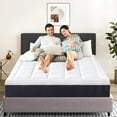 thumbnail image 7 of ELEMUSE Kids 8-Inch Gel Memory Foam Mattress, King, Medium Firm, Pillow Top, 7 of 7