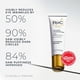 thumbnail image 3 of Crema para ojos RoC Retinol Correxion para debajo de los ojos, 15 ml, ojeras, 3 of 9