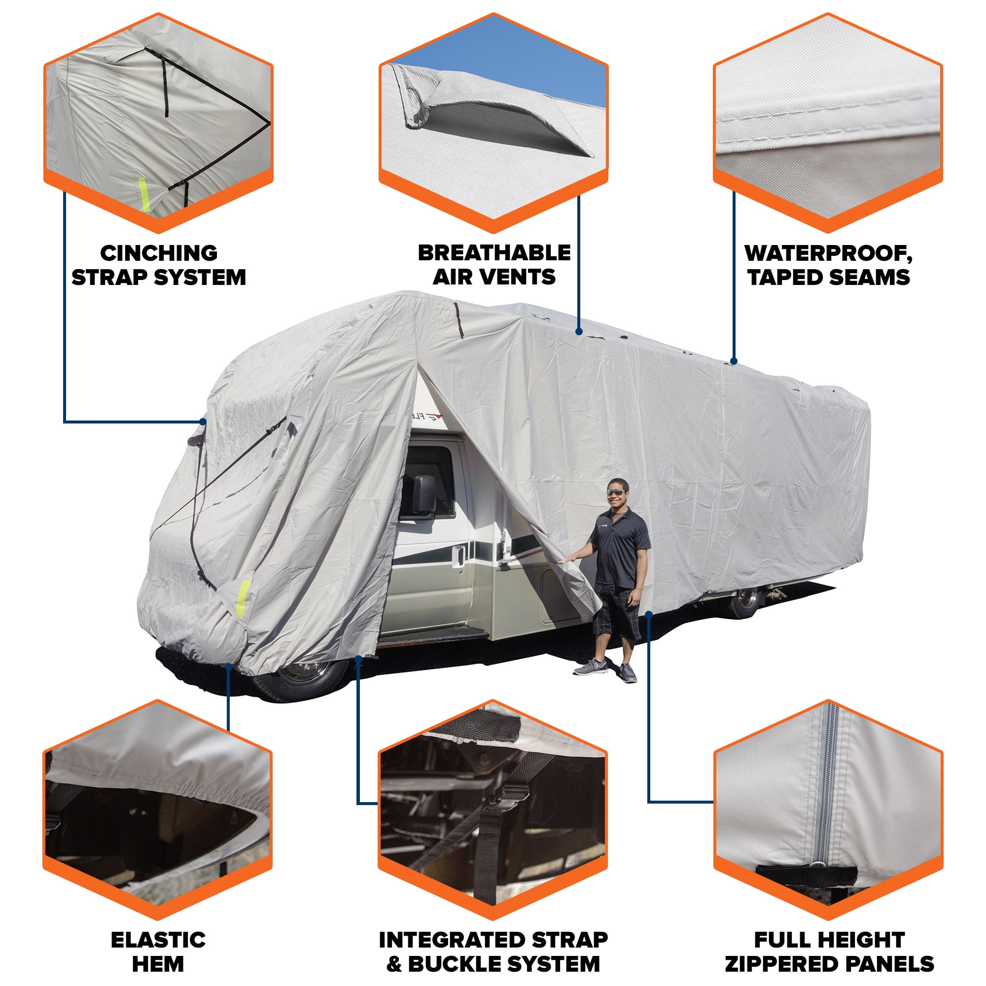 Budge Premier Class C RV Cover, 100% Waterproof, Premium Outdoor Protection for RVs, Multiple Sizes