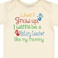 thumbnail image 4 of Inktastic History Teacher Like Mommy Boys or Girls Baby Bodysuit, 4 of 5