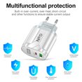 thumbnail image 5 of Cargador 65W GaN 2 puertos Quick Charge 3.0 para iPhone 13 Pro Xiaomi Phone Laptop, 5 of 5