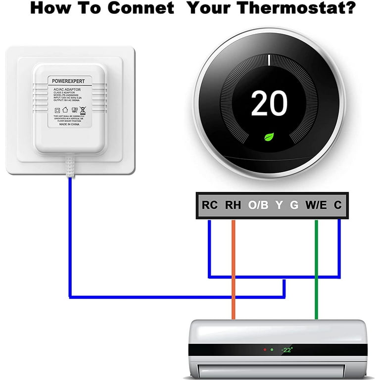 Plug-In Doorbell Transformer, AC 24V 500mA Power Supply with 315
