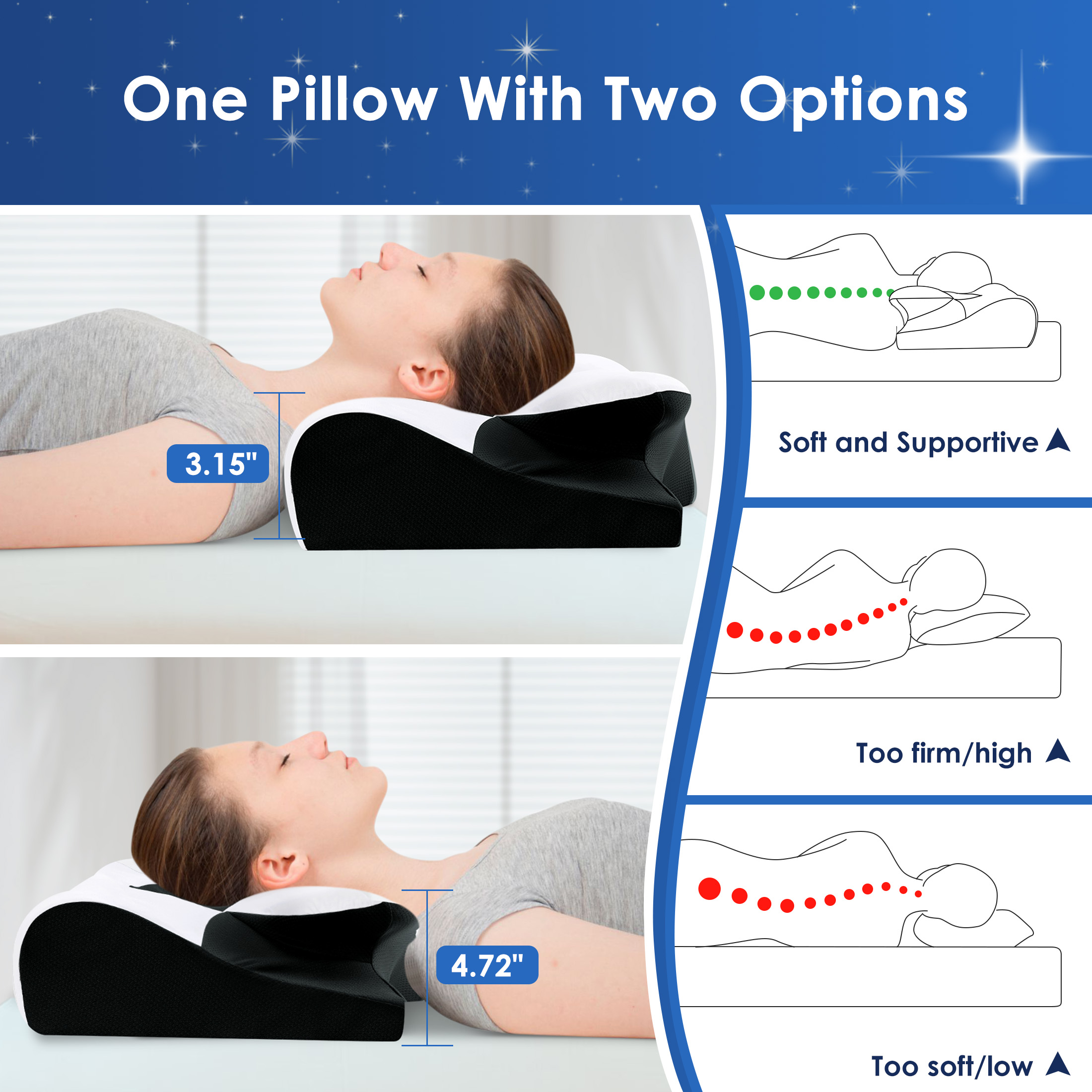Ergonomic Cervical Memory Foam Pillow for Neck Pain Relief, Orthopedic Contour Pillow with Breathable Cover, for Side, Back, and Stomach Sleepers, Queen Size 23.6"x14.2"x4.7", Black