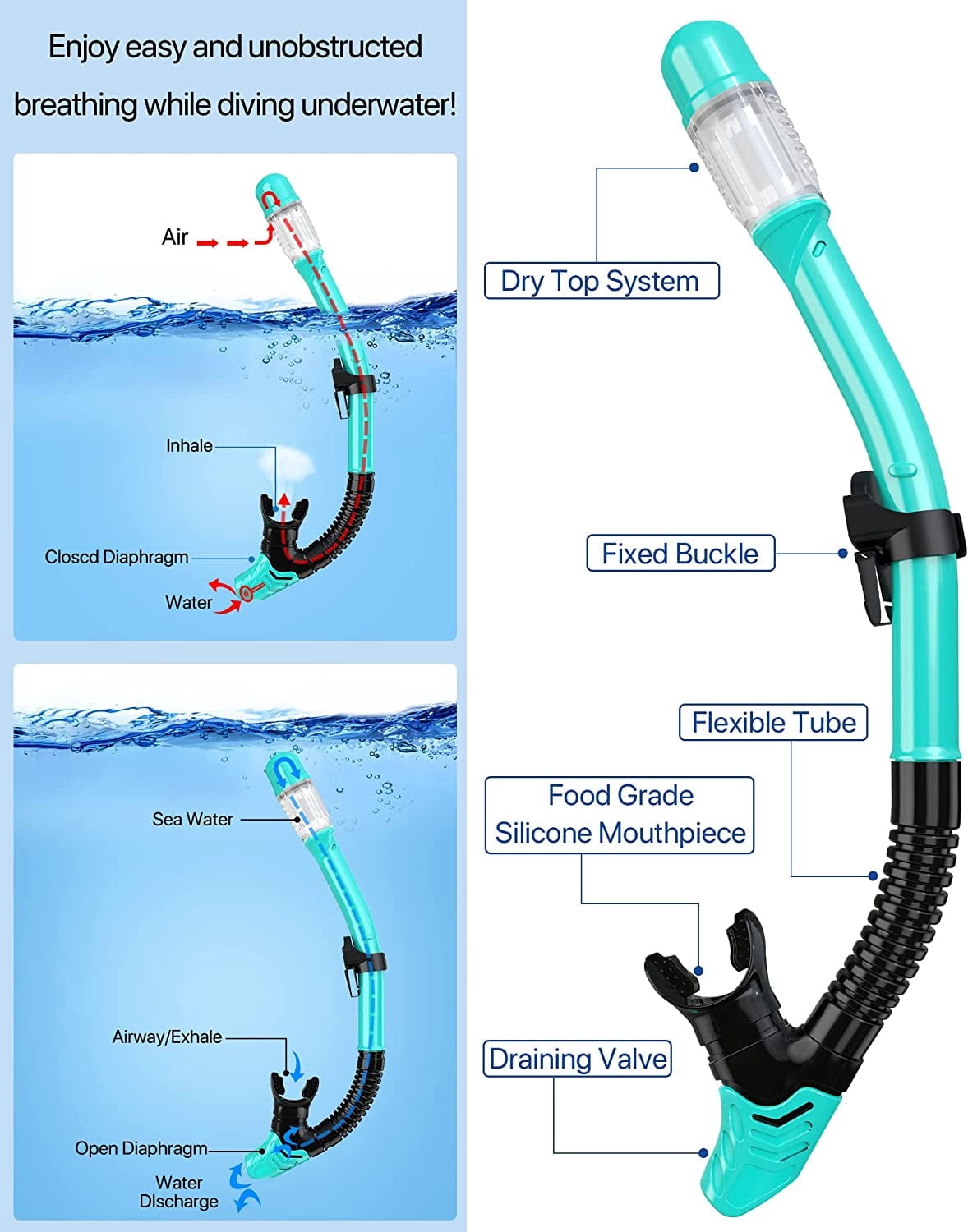 Gintenco Snorkel Set for Adult,4 in 1 Snorkel Set with Panoramic View,snorkeling gear for adults,Snorkeling and Travel Bag for Swimming GR-S