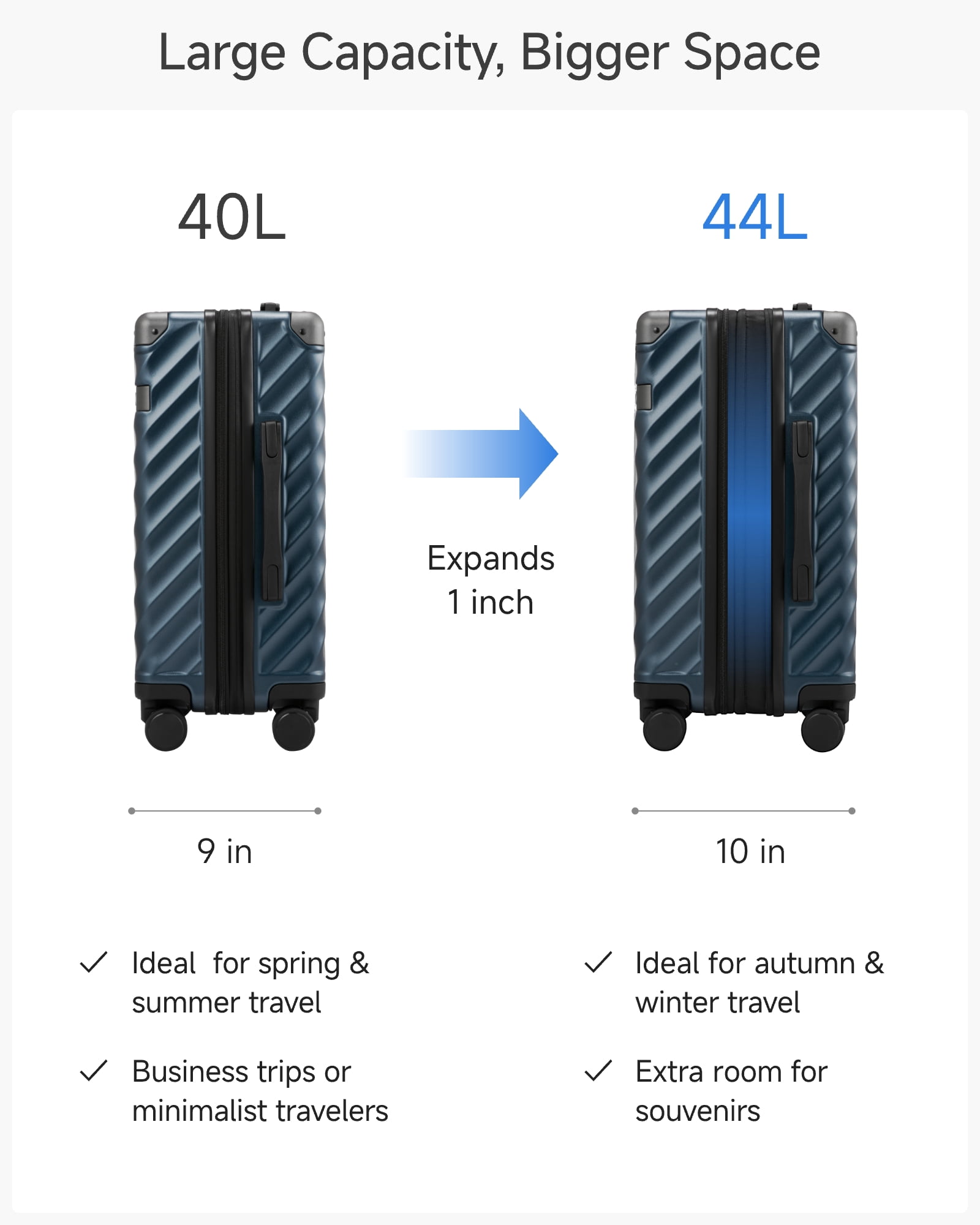 21" Carry On Expandable Hardside Spinner Suitcase with TSA Lock,Charcoal Metallic