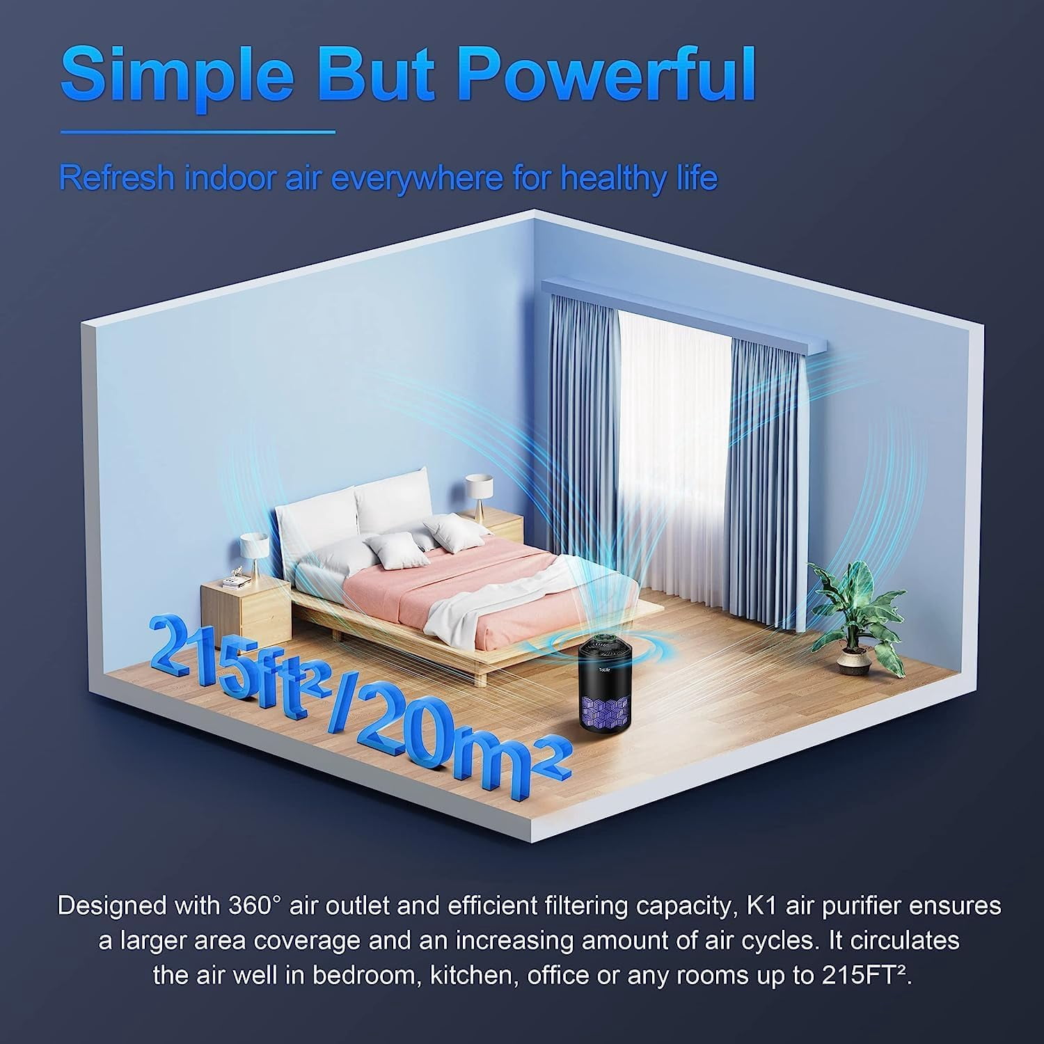 ToLife Air Purifiers for Home - HEPA Filter Air Cleaner for Pet Hair, Allergies, 99.97% Smokers, Dust, Pollen, Odor Eliminators for Bedroom up to 215 Sq.ft - Black
