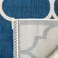 thumbnail image 5 of Hawthorne Collection Tapis d'Intérieur et d'Extérieur Bleu Marine - Coureur 2 Pieds3 Pouces x 8 Pieds, 5 of 5