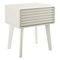 thumbnail image 2 of Modway Render Modern Wood and Particleboard End Table in White, 2 of 8