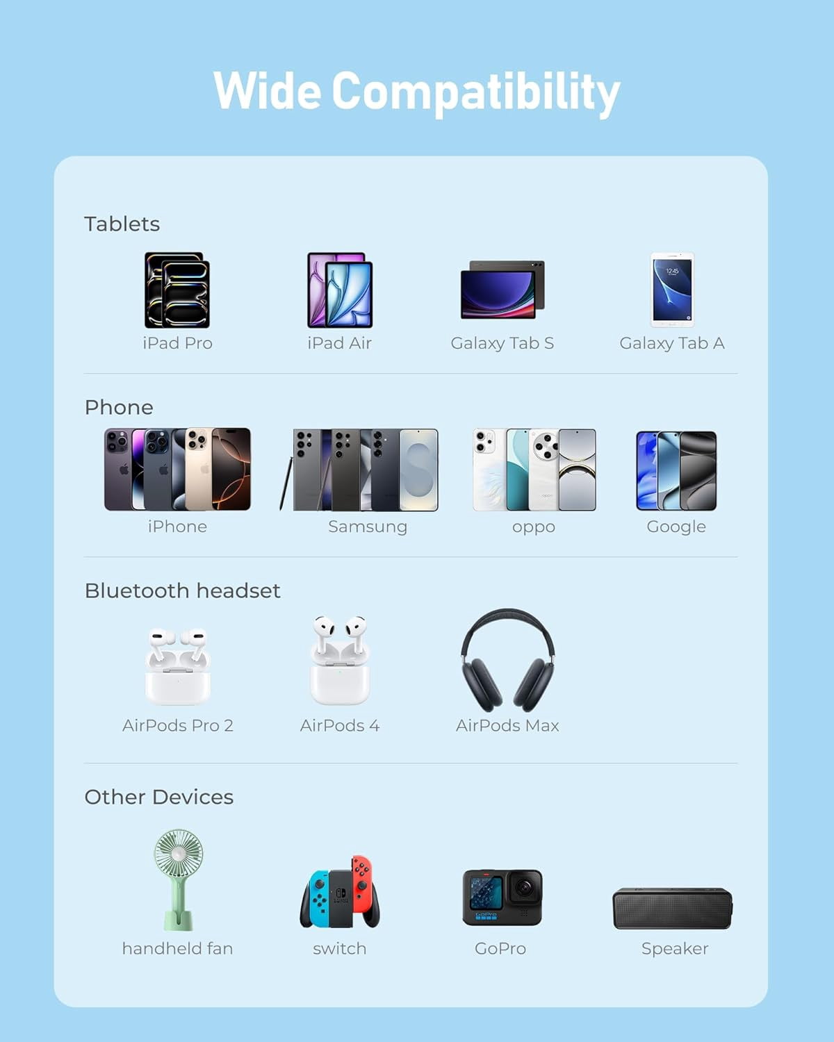 Portable Charger Built-in Cables, Power Bank for iPhone, Fast Charge USB C Battery Pack Travel Essentials Powerbank Compatible with iPhone 17/16/15/14, Samsung S25/24