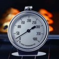 thumbnail image 2 of Oven and Grill Thermometer, Oven Thermometer, Grill/Smoker Monitoring Thermometer, Large Display Clearly Shows Temperatures for, 2 of 5