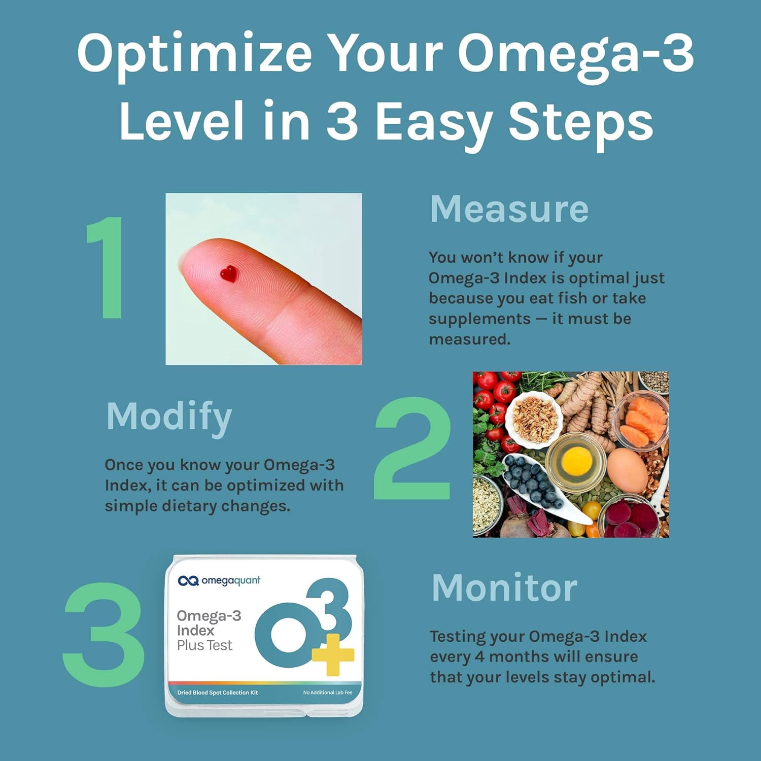 Omega Quant Omega-3 Index Plus Test Kit - Measures Blood Levels of Omega-3, Trans Fats, and Omega-6:Omega-3 Ratios | The Original Omega-3 Blood Test Home Kit