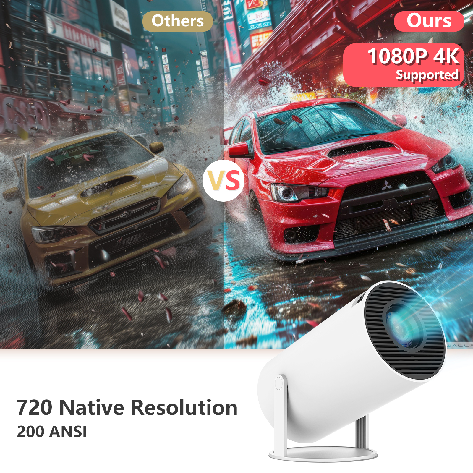Mini Projector with WiFi 6 & Bluetooth 5.4, Portable Projectors with Air Mouse, 40-200"Smart Outdoor Movie Projector 4K 1080P Support, 180° Rotatable Home Vedio Projector Supports HDMI/USB/Smartphone