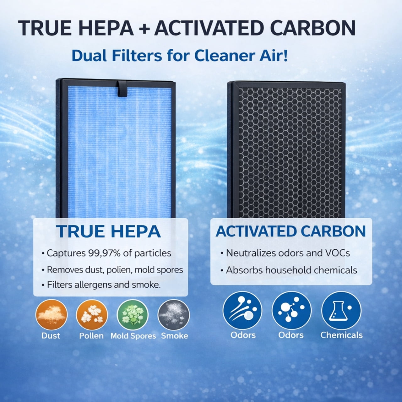 Nispira HP8 Replacement HEPA Filter Compatible with SimPure HP8 Air Purifier 3 Stage Filtration with Activated Carbon Pre Filter Replacement Air Cleaner Filter 3 Pack