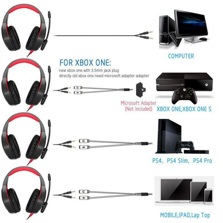 Stereo PC Headset for PS6 One with Mic Headphones - Walmart.com