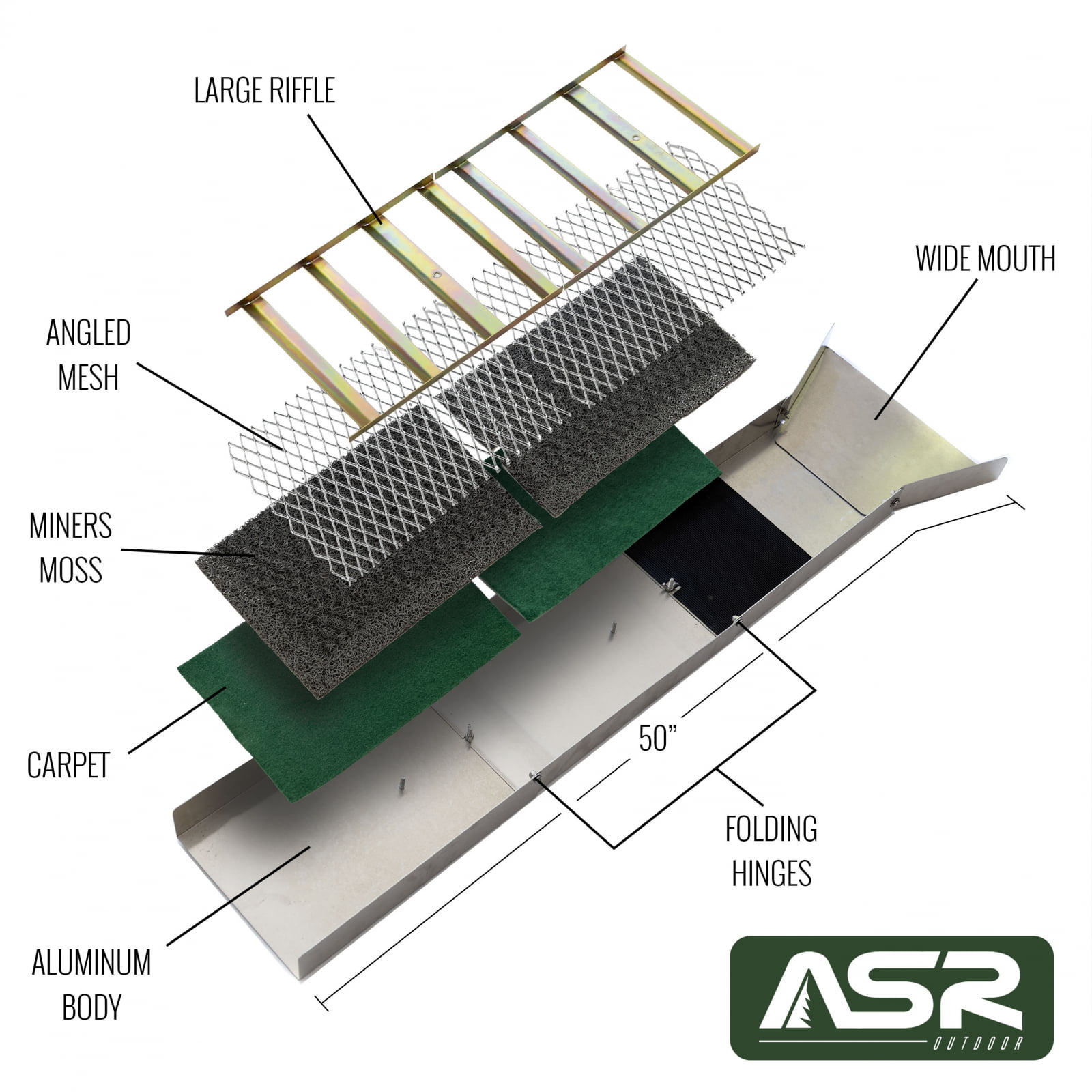 ASR Outdoor 17pc Deluxe Sluice Box Gold Prospecting Kit Classifier