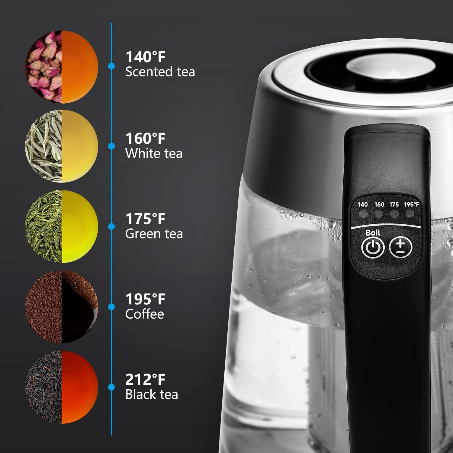 Electric Kettle, Tea Kettle with Temperature Control and Tea Infuser, 1500W Hot Water Kettle with Variable Temperature, Keep Warm Function, LED Indicator Light Change, Auto Shut-Off, 1.7L