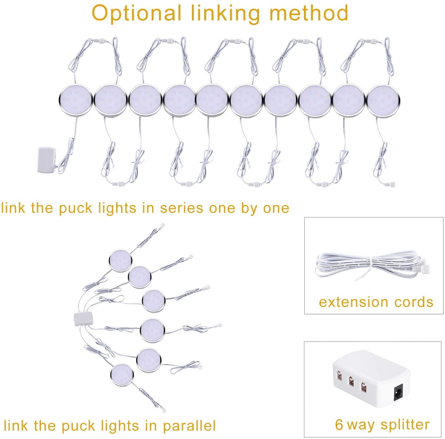 Antoten 2.4-Inch Dimmable LED Under-Cabinet Lights, 10-Count, Warm White