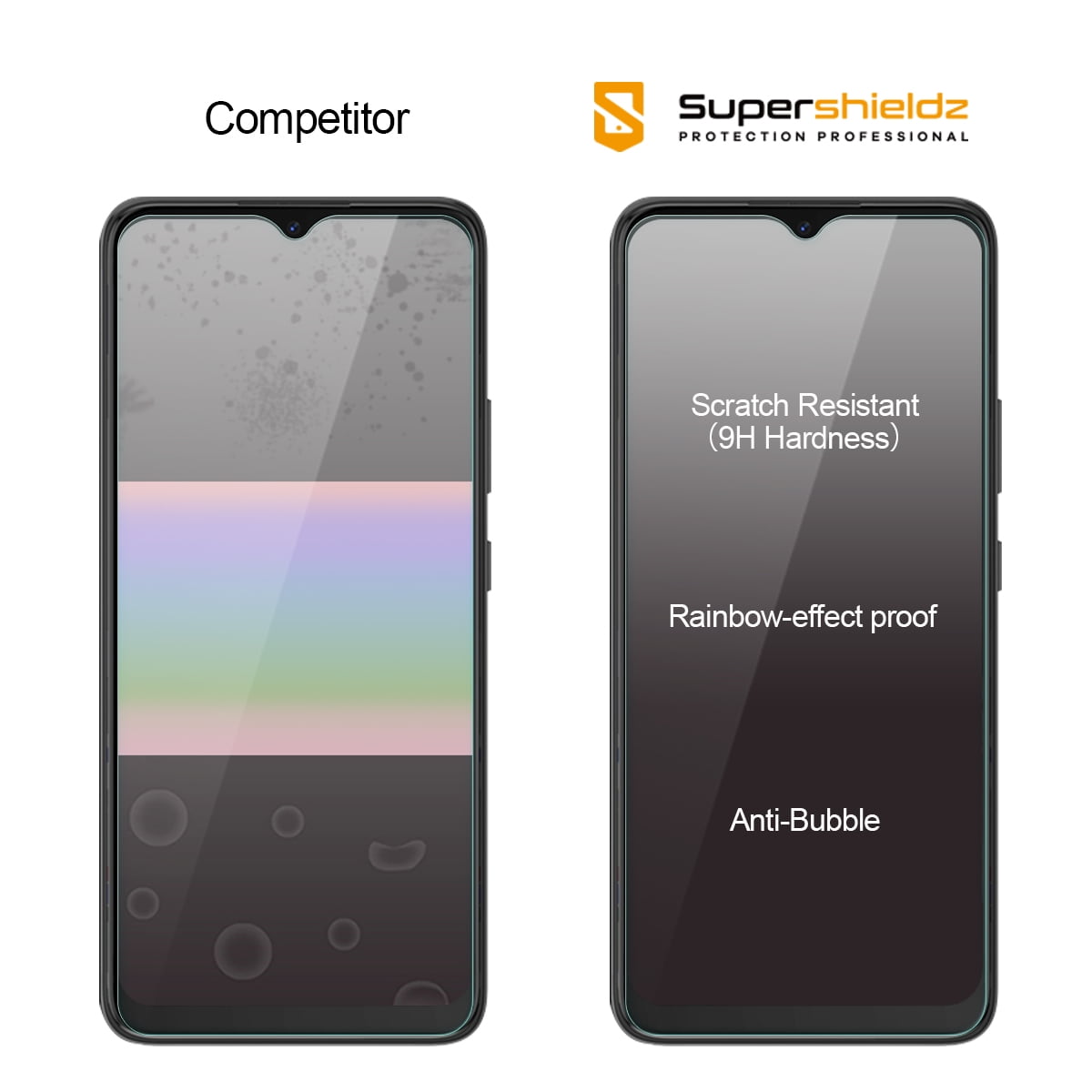 3 Pack) Supershieldz Designed for BLU View 5 Tempered Glass 3 Pack) Supershieldz Designed for BLU View 5 Tempered Glass