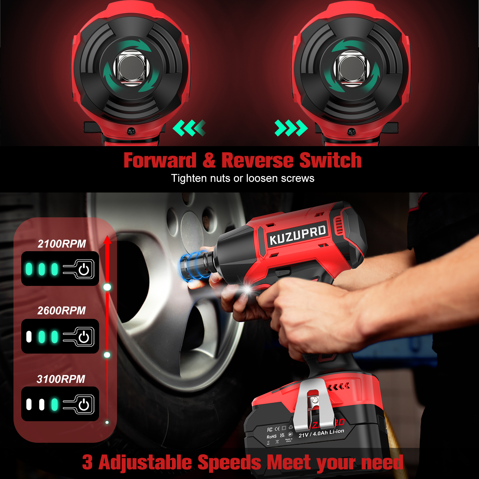 KUZUPRO Cordless Impact Wrench, Power Impact Gun 21V, 1/2 Inch, 4.0Ah Battery, 3100RPM & Max Torque 550N.m with 4 Impact Sockets, 6 Screwdriver Bits, 1 Hex Adapter for Car