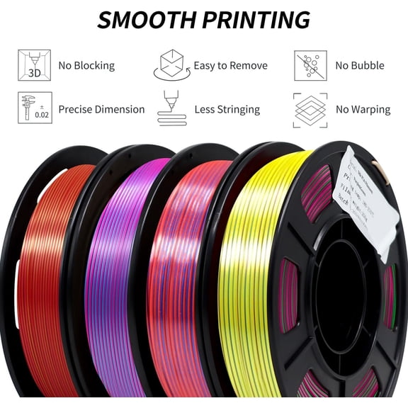3D Printer Filament Triple Color Silk PLA Filament 1.75mm, 3D Printing Filament Bundle,Multicolor Filament Like Rainbow PLA, 250g X 4 Pack