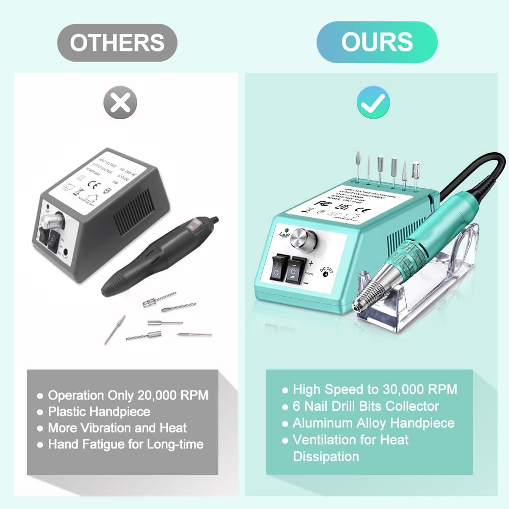 Professional Electric Nail Drill Kit, 30000 RPM Manicure Pedicure Machine with 6 Bits & 100 Sanding Bands,Green