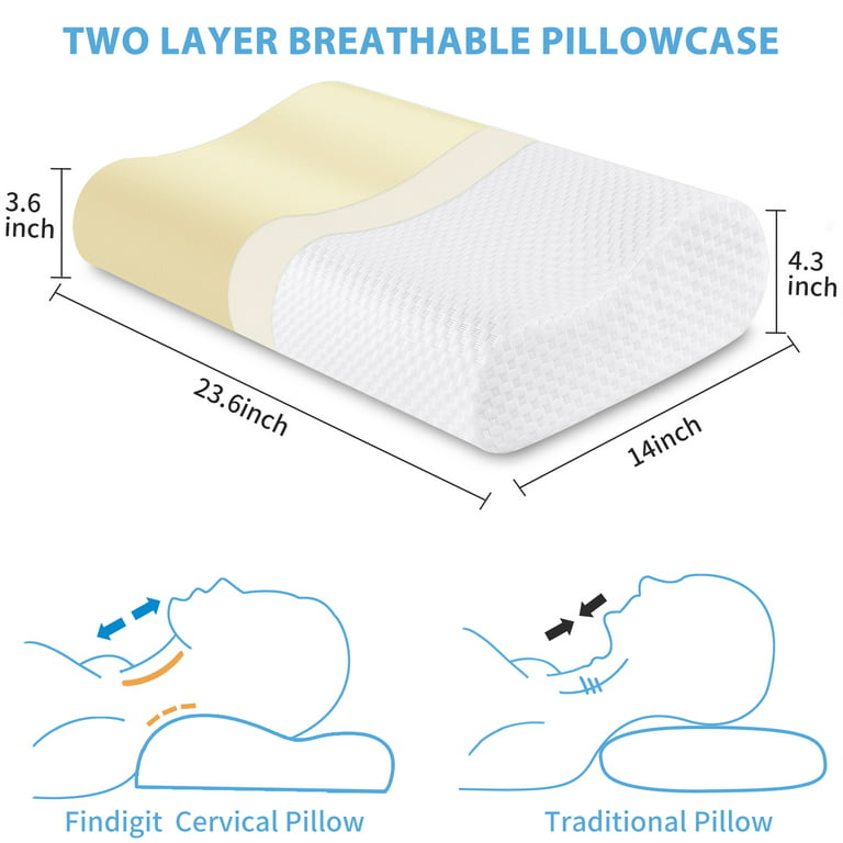 POWER OF NATURE Memory Foam Pillow Cervical Contour Orthopedic Pillow Wavy  Sleeping Bed Pillow Relief Neck & Shoulder Pain Ergonomic for Side/Back/Stomach  Sleepers (23.6x13.7x3.5/4.33 in) 