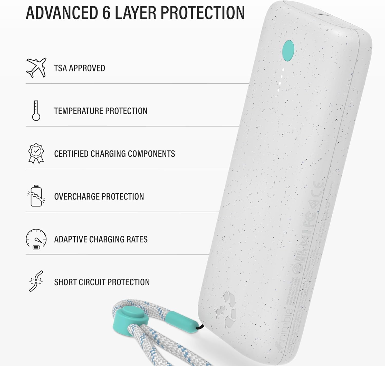 Nimble Champ Pro Portable Charger, 20,000mAh Power Bank with Cable, 65W Dual USB-C Fast Charging Battery Pack, Travel Essential Phone Power Bank for iPhone 16/15/14/13 Galaxy MacBook iPad Airpod