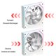 thumbnail image 2 of Ventiladores con caja RGB 12 cm ventilador refrigeración para CPU computadora 5 V-3 pines PWM (invertido) blanco, 2 of 6