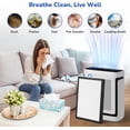 thumbnail image 4 of 2Pack Vital 100S Replacement Filter, Replacement for LEVOIT Vital 100S Air Purifier, 3-in-1 H13 True HEPA & Activated Carbon, Replace Vital 100S-RF, White, 4 of 7