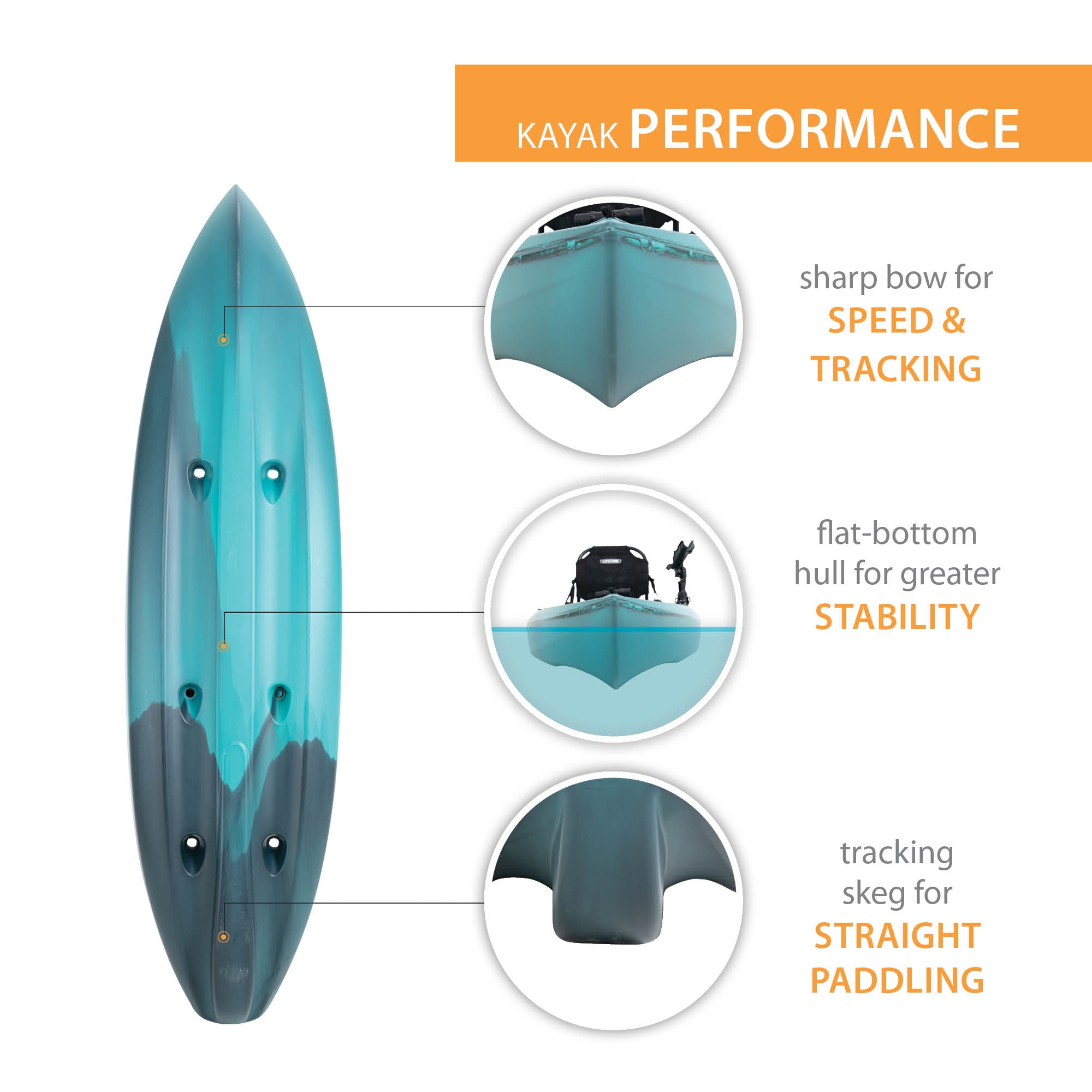 Lifetime Tamarack Pro-Comfort 10 ft 3 in Sit-On-Top Kayak, Capri Fusion (91117)