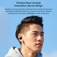 thumbnail image 2 of Wireless Earbuds Bluetooth Gas Conduction Wireless Earbuds Ear-Clip Gas Conduction Headphones Bluetooth Open Ear Clip On Headphone Wearing Clip Type Bluetooth Earbuds Sports Earrings on Clearance, 2 of 7