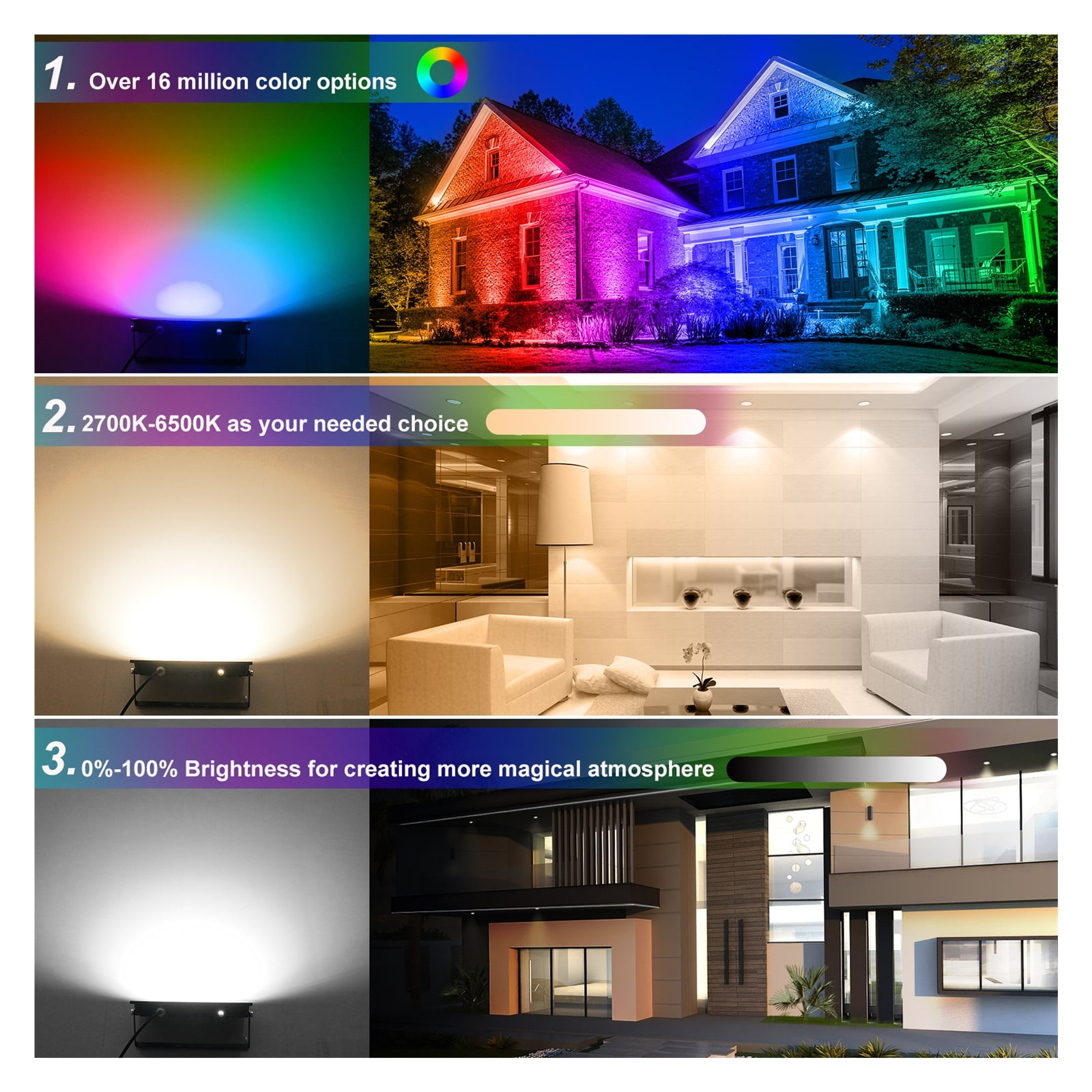 Ultra-thin 100W LED Flood Light With Remote Control Floodlight Spotlight IP66 Waterproof Outdoor Garden Lamp Wall Light ,Brings Out Natural Colors