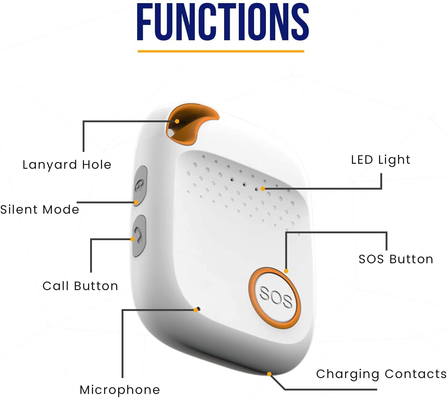 SecuLife Seniors Kids Elderly Personal GPS Tracker SOS Button 2 Way Auto Answer Speakerphone