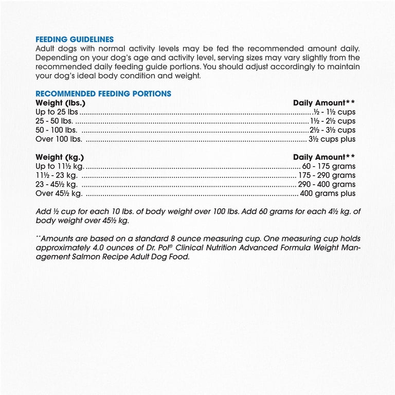 Dr. Pol® Clinical Weight Management Advanced Salmon Recipe – Low