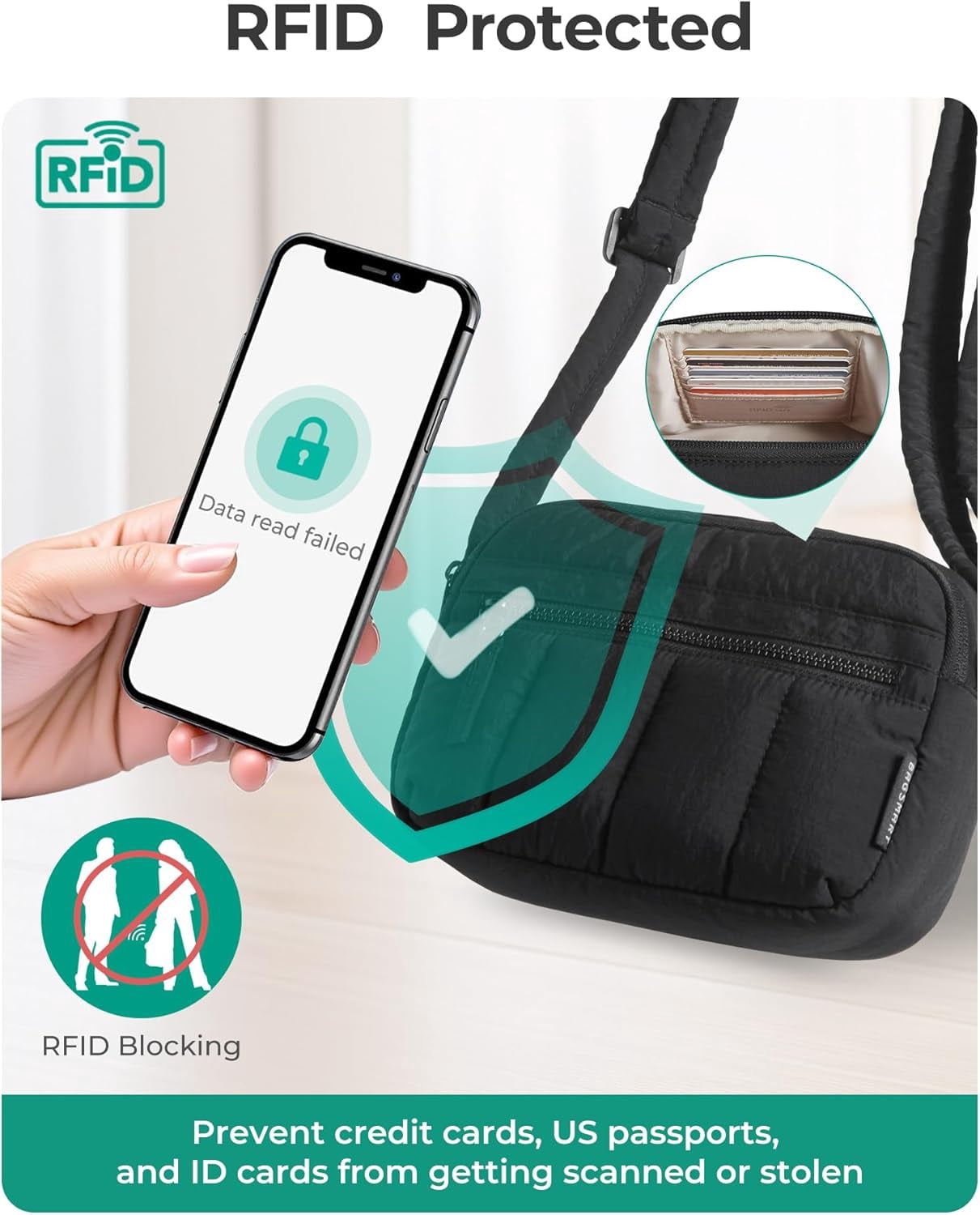 Kwuty Cross Body Purse, Mini Crossbody Bags for Women Travel Purse, Puffy Shoulder Handbag Wallet with RFID Blocking Slots,（Black-Small）