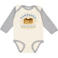 thumbnail image 3 of Inktastic Pancakes Good Idea Boys or Girls Long Sleeve Baby Bodysuit, 3 of 5