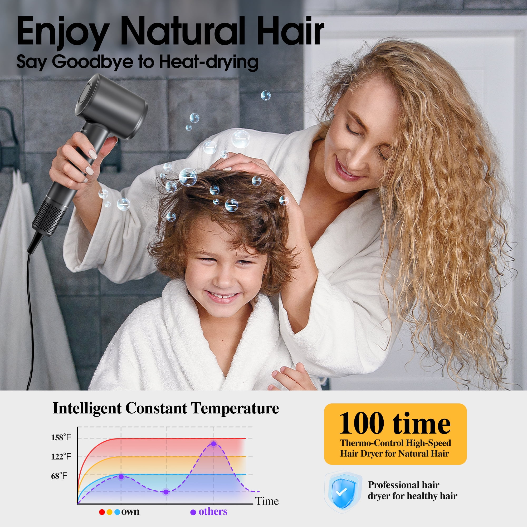 Hair dryer, High-Speed Blow Dryer With 6 Temps & 3 Speeds, 500 Million Negative Ions Hair dryer, 150,000 RPM Brushless Motor for Fast Drying