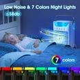 thumbnail image 3 of Portable Air Conditioners Fan,Aidoshy Evaporative Mini Air Conditioner,Portable AC Air Cooler with 4 in 1 Humidifier Fan Conditioner 7 Colors, 3 Speed AC Portable for Room Bedroom Office Desk Outdoor, 3 of 11