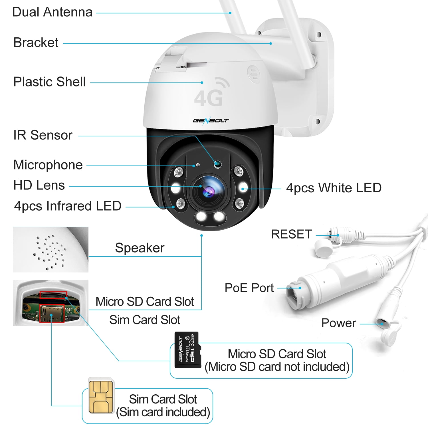 GENBOLT 3G/4G LTE Security Camera Outdoor No WiFi Cellular CCTV Camera with Sim Card IP Surveillance Camera Wired with Humanoid Detection Auto Tracking Floodlight Color Night Vision