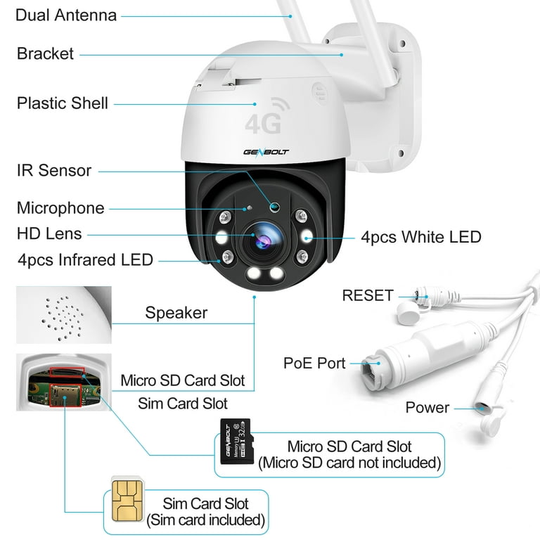 GENBOLT 3G/4G LTE Security Camera Outdoor No WiFi Cellular