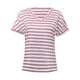 thumbnail image 3 of Gibobby Casual Playera de Manga Corta para Mujer Camiseta manga corta verano con cuello en V a rayas para mujer(Rosa,G), 3 of 5
