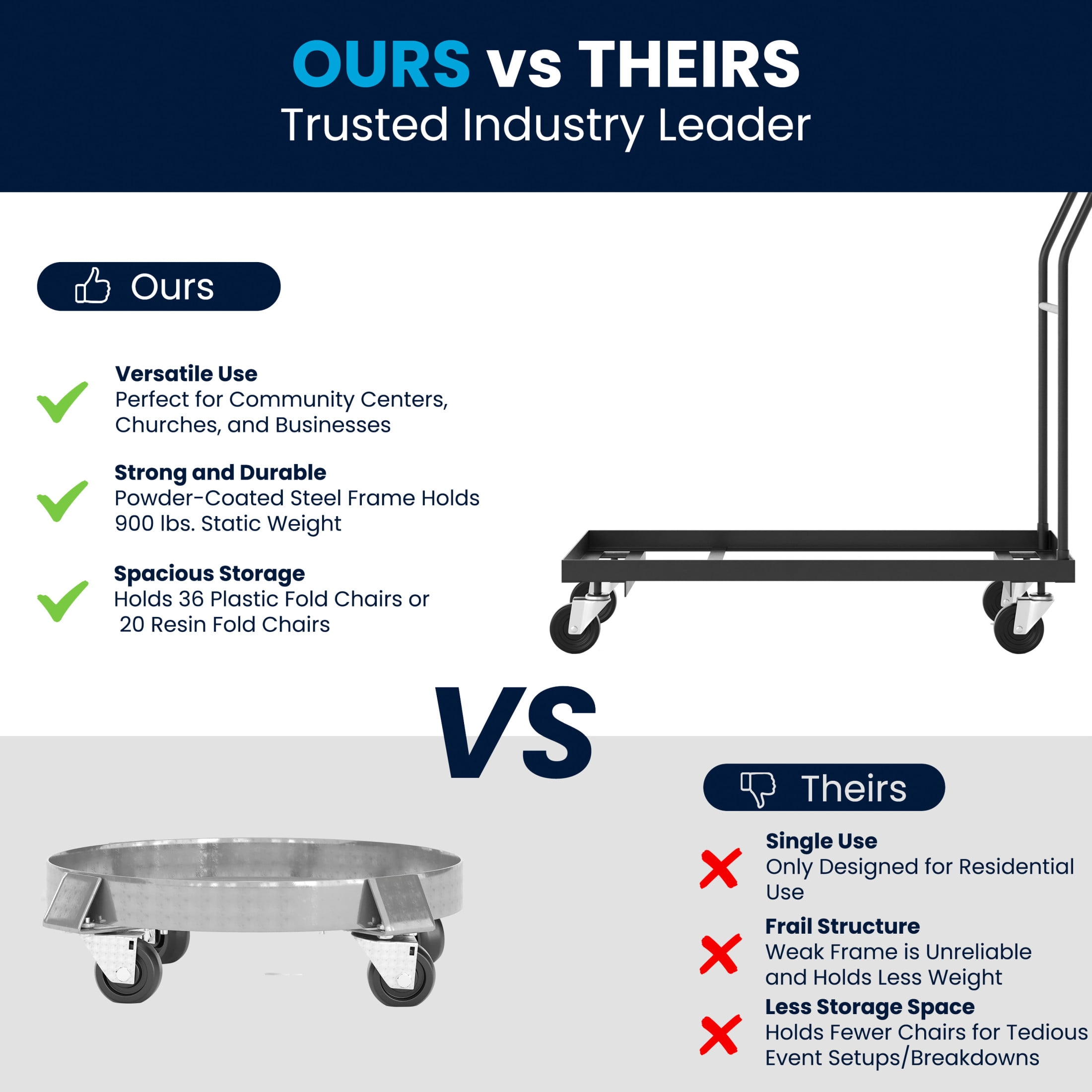 Flash Furniture Folding Chair Dolly