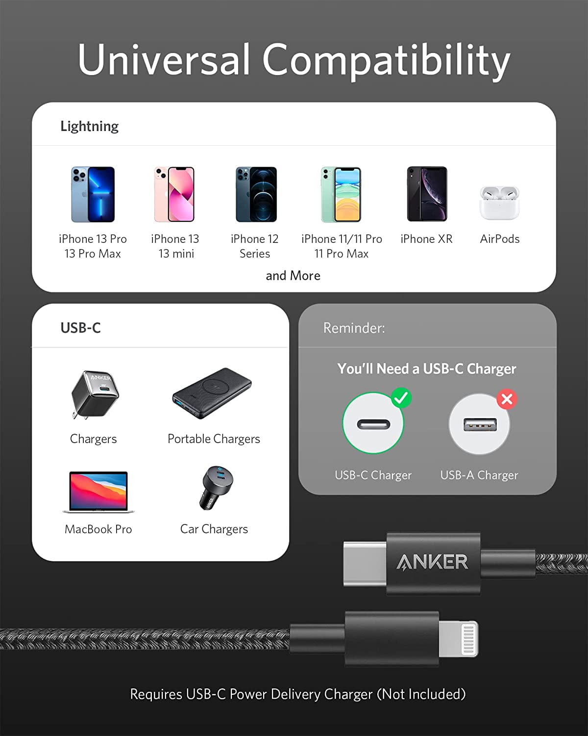 Anker New Nylon USB C to Lightning Cable, MFi Certified, compatible for iPhone 14 Series, and More (2, Black, 6FT)