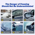 thumbnail image 5 of Mbvtdt Car Windshield Snow Melting Coating Spray with 2026 New De-Icer Formula, Multi-Purpose Deicer for Car Windshield and Ice Remover for Car Windshield for Winter Car Essentials, 5 of 9
