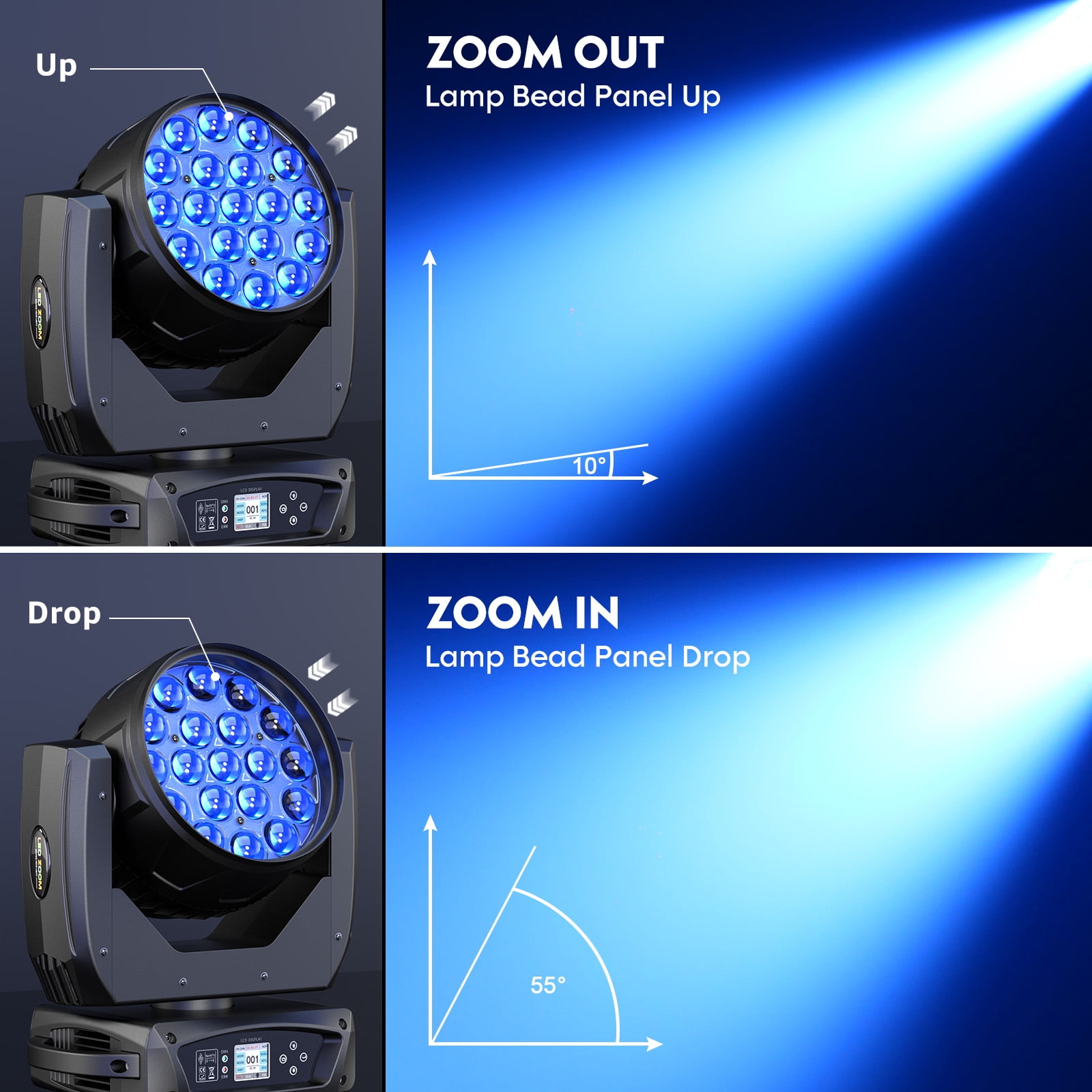 Moving Head Light LED 19x10W RGBW 4in1 Beam/Wash/Zoom Effect Stage Lights DMX512 Sound Activated DJ Lights for Party Wedding Disco