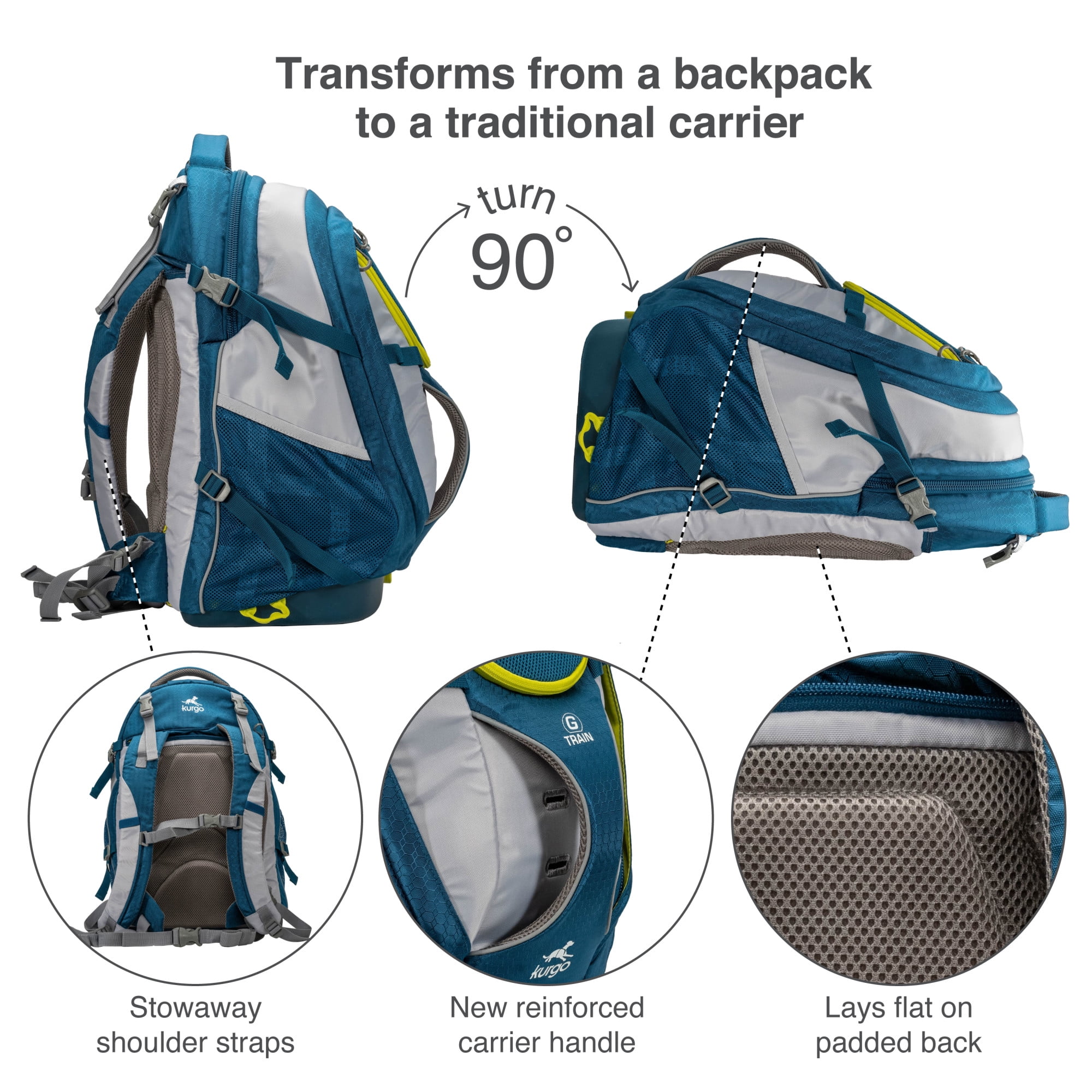 Kurgo G-Train - Dog Carrier Backpack for Small Pets - Cat & Dog Backpack for Hiking, Camping or Travel - Chest Straps & Hip Belt - Reflective - Two Water Bottle Sleeves - Waterproof Bottom (Ink Blue)