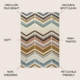 thumbnail image 3 of JONATHAN Y SANTA THERESA 3 x 5 Area Rug, Elin Chevron - Multi/Cream, SNT101A-3, 3 of 11